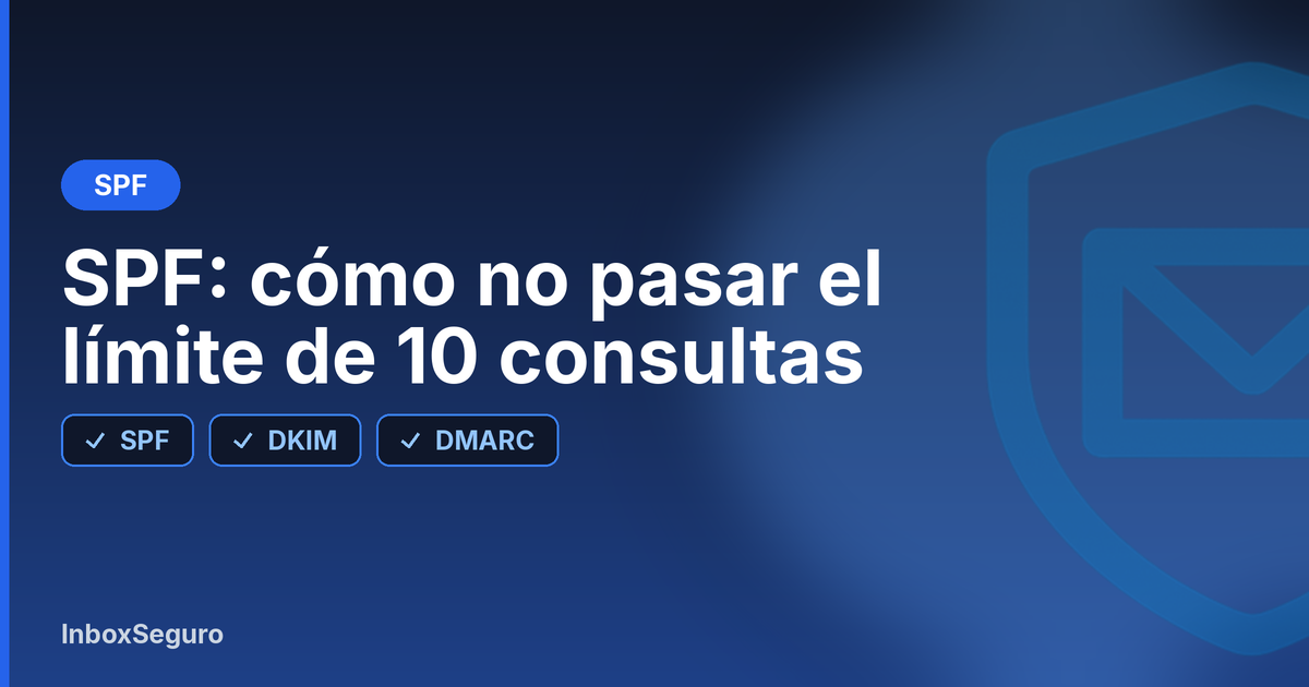 Portada: SPF: cómo no pasar el límite de 10 consultas